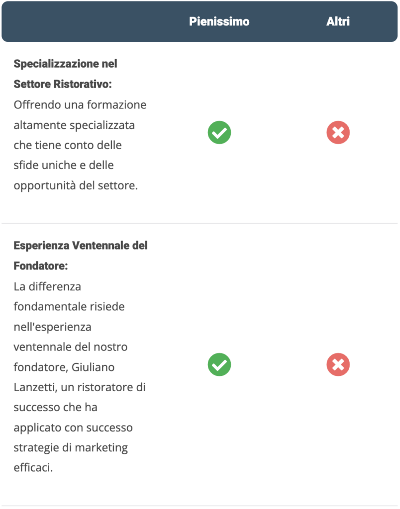 pienissimo-vs-altri-corsi-mobile-1